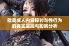 欧美成人内容探讨与性行为的真实呈现与影响分析