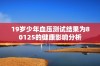 19岁少年血压测试结果为80125的健康影响分析