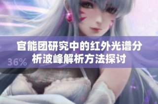官能团研究中的红外光谱分析波峰解析方法探讨