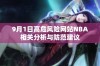 9月1日高危风险网站NBA相关分析与防范建议